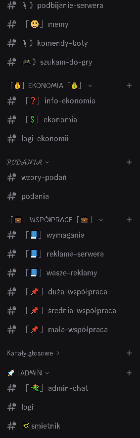 Kategorie i kanały serwera Discord